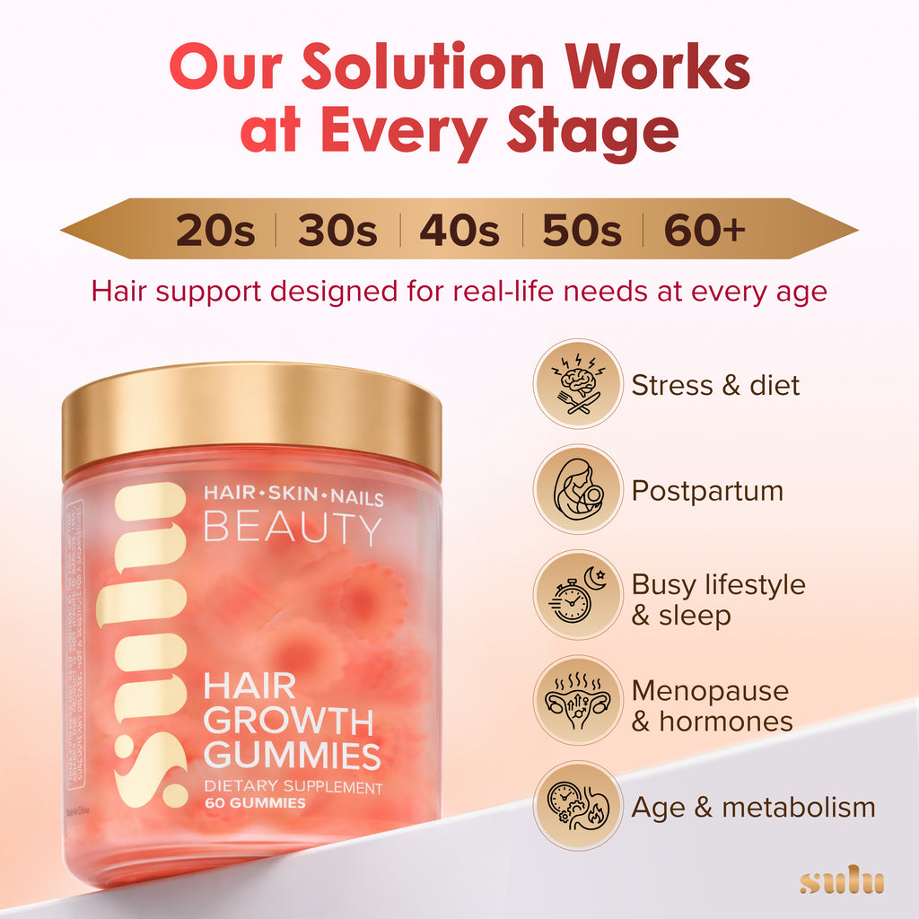 Hair Growth Gummies